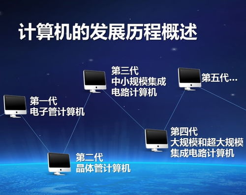 中國計(jì)算機(jī)發(fā)展簡史